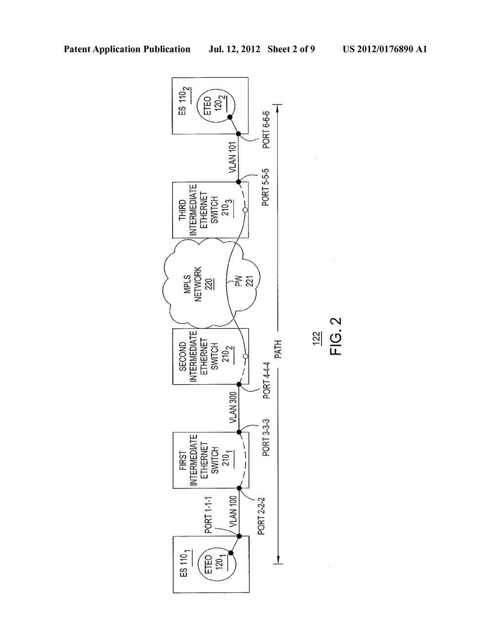 METHOD AND APPARATUS FOR USING G.8031 EXTENSIONS TO ENABLE COEXISTENCE OF     G.8031-BASED PROTECTION AND LAG-LIKE LOADSHARING FOR ETHERNET PATHS - diagram, schematic, and image 03