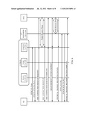 Method and Apparatus for Recovery of Link Failure During Handover in     TD-SCDMA Systems diagram and image