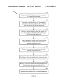 Method and Apparatus for Recovery of Link Failure During Handover in     TD-SCDMA Systems diagram and image