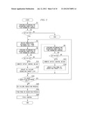 Handover Parameter Control Apparatus and Method, and Computer Program diagram and image