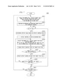 Handover Parameter Control Apparatus and Method, and Computer Program diagram and image