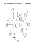 MINIMIZATION OF RADIO RESOURCE USAGE IN MULTI-HOP NETWORKS WITH MULTIPLE     ROUTINGS diagram and image