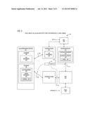 PROBLEM WITH GCSNA ARQ diagram and image