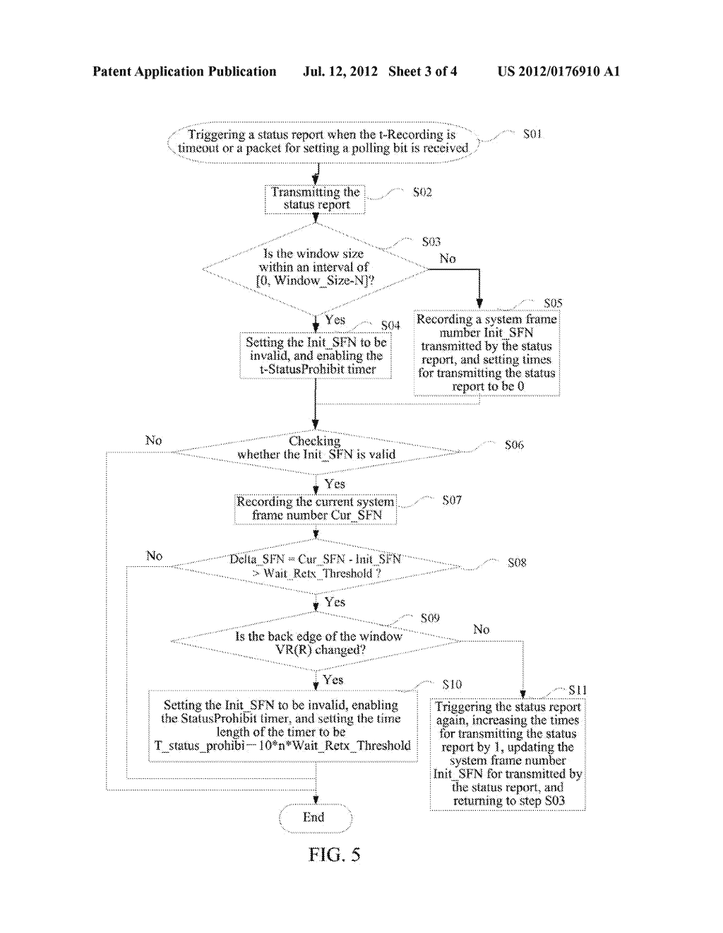 Method for Triggering Status Reports and Apparatus Thereof - diagram, schematic, and image 04