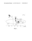 Power Control Method to Mitigate Interference for In-Device Coexistence diagram and image