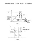 Power Control Method to Mitigate Interference for In-Device Coexistence diagram and image