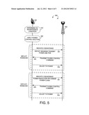 Power Control Method to Mitigate Interference for In-Device Coexistence diagram and image