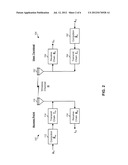 CHANNEL CALIBRATION FOR A TIME DIVISION DUPLEXED COMMUNICATION SYSTEM diagram and image