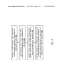 METHOD AND SYSTEM FOR CREATING A VIRTUAL WIRELESS SENSOR NETWORK diagram and image