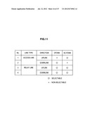 RELAY STATION, RELAY METHOD, RADIO COMMUNICATION SYSTEM, AND RADIO     COMMUNICATION APPARATUS diagram and image