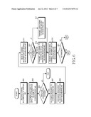 METHOD AND APPARATUS FOR COORDINATING BETWEEN CELLS IN WIRELESS     COMMUNICATION SYSTEM diagram and image