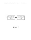 METHOD AND APPARATUS FOR COORDINATING BETWEEN CELLS IN WIRELESS     COMMUNICATION SYSTEM diagram and image