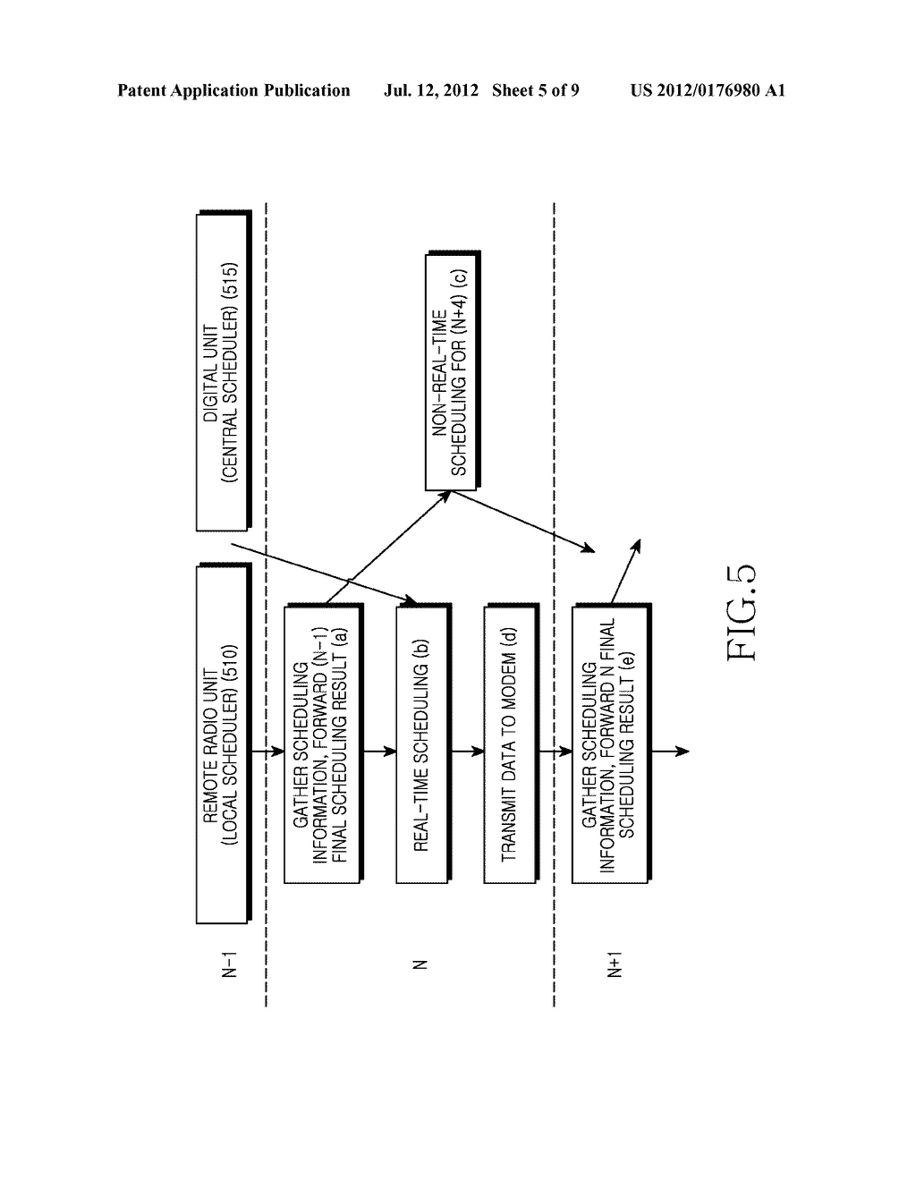 APPARATUS AND METHOD FOR OPERATING CENTRALIZED BASE STATION IN MOBILE     COMMUNICATION SYSTEM - diagram, schematic, and image 06
