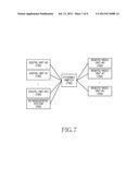 APPARATUS AND METHOD FOR OPERATING CENTRALIZED BASE STATION IN MOBILE     COMMUNICATION SYSTEM diagram and image