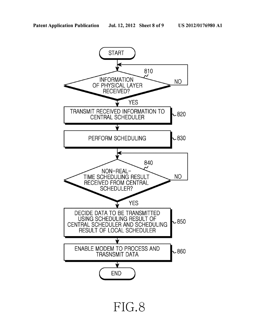 APPARATUS AND METHOD FOR OPERATING CENTRALIZED BASE STATION IN MOBILE     COMMUNICATION SYSTEM - diagram, schematic, and image 09