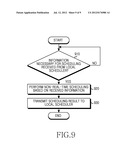 APPARATUS AND METHOD FOR OPERATING CENTRALIZED BASE STATION IN MOBILE     COMMUNICATION SYSTEM diagram and image