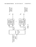 SPACE DIVISION MULTIPLE ACCESS TRANSMISSION METHOD OF STATISTICAL     CHARACTERISTIC MODE diagram and image