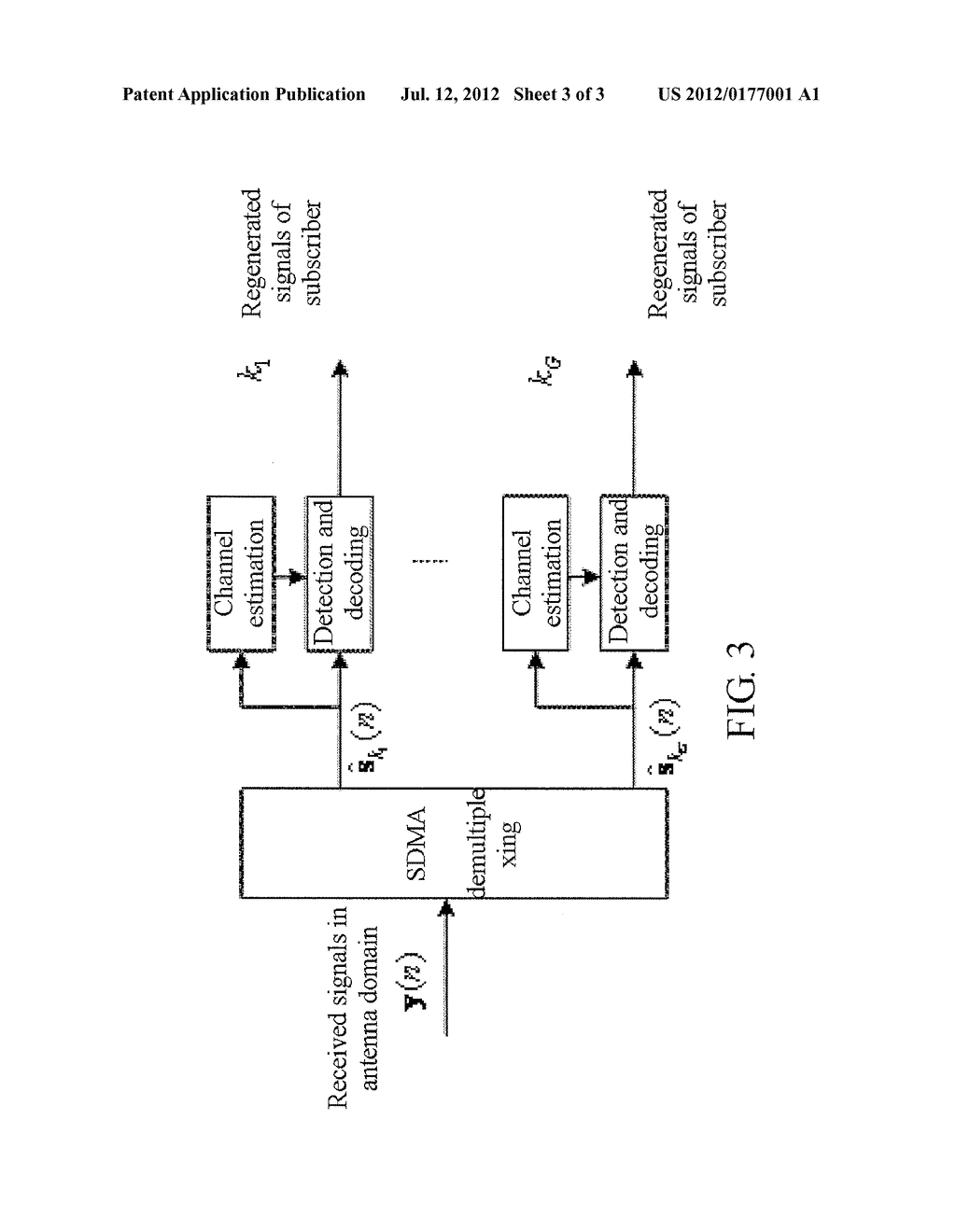 SPACE DIVISION MULTIPLE ACCESS TRANSMISSION METHOD OF STATISTICAL     CHARACTERISTIC MODE - diagram, schematic, and image 04