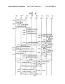 Network System and Network Apparatus diagram and image