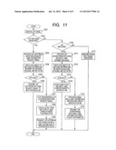 Network System and Network Apparatus diagram and image