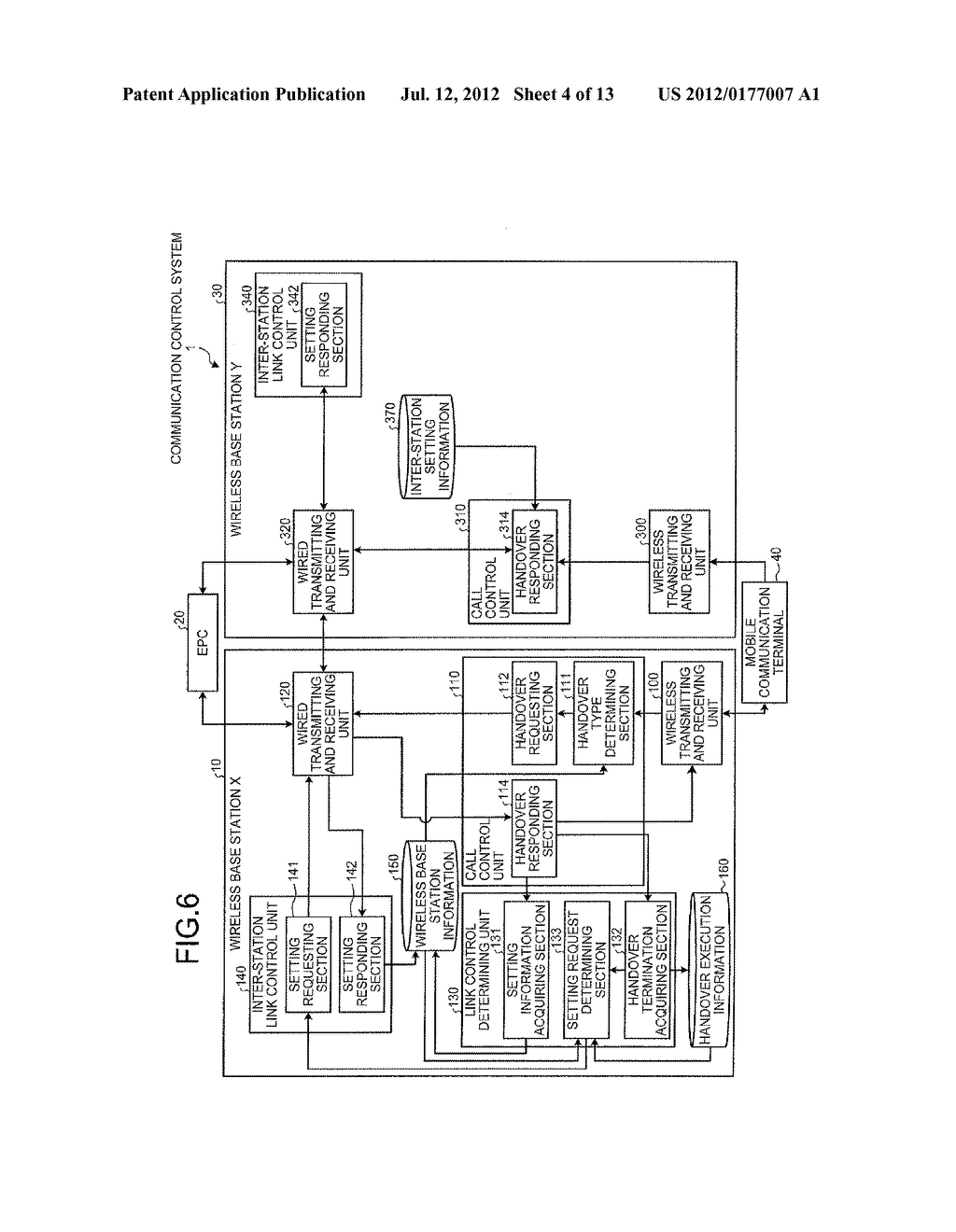 BASE STATION APPARTUS, COMMUNICATION CONTROL SYSTEM, COMMUNICATION CONTROL     METHOD, AND INTER-STATION CONTROL METHOD - diagram, schematic, and image 05