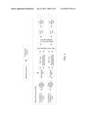 Transmitter and Data Transmission Method diagram and image