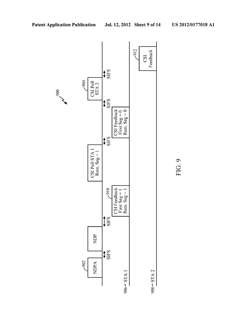 PROTOCOL FOR CHANNEL STATE INFORMATION FEEDBACK - diagram, schematic, and image 10