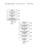 Call processing telecommunication system and methods thereof in a WIFI     network diagram and image