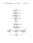 Call processing telecommunication system and methods thereof in a WIFI     network diagram and image