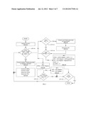 SIMPLE FAIRNESS PROTOCOLS FOR DAISY CHAIN INTERCONNECTS diagram and image