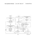 SIMPLE FAIRNESS PROTOCOLS FOR DAISY CHAIN INTERCONNECTS diagram and image