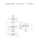 SIMPLE FAIRNESS PROTOCOLS FOR DAISY CHAIN INTERCONNECTS diagram and image