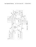 METHODS, SYSTEMS AND APPARATUS FOR CONVERGED NETWORK ADAPTERS diagram and image