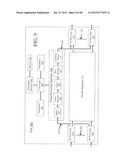 METHODS, SYSTEMS AND APPARATUS FOR CONVERGED NETWORK ADAPTERS diagram and image