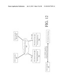 METHODS, SYSTEMS AND APPARATUS FOR CONVERGED NETWORK ADAPTERS diagram and image