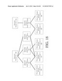 METHODS, SYSTEMS AND APPARATUS FOR CONVERGED NETWORK ADAPTERS diagram and image