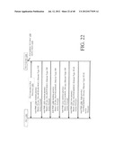 METHODS, SYSTEMS AND APPARATUS FOR CONVERGED NETWORK ADAPTERS diagram and image