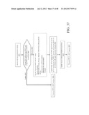 METHODS, SYSTEMS AND APPARATUS FOR CONVERGED NETWORK ADAPTERS diagram and image