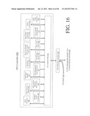 METHODS, SYSTEMS AND APPARATUS FOR THE INTERCONNECTION OF FIBRE CHANNEL     OVER ETHERNET DEVICES diagram and image