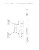 METHODS, SYSTEMS AND APPARATUS FOR THE INTERCONNECTION OF FIBRE CHANNEL     OVER ETHERNET DEVICES USING A FIBRE CHANNEL OVER ETHERNET INTERCONNECTION     APPARATUS CONTROLLER diagram and image