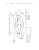 METHODS, SYSTEMS AND APPARATUS FOR THE INTERCONNECTION OF FIBRE CHANNEL     OVER ETHERNET DEVICES USING A FIBRE CHANNEL OVER ETHERNET INTERCONNECTION     APPARATUS CONTROLLER diagram and image