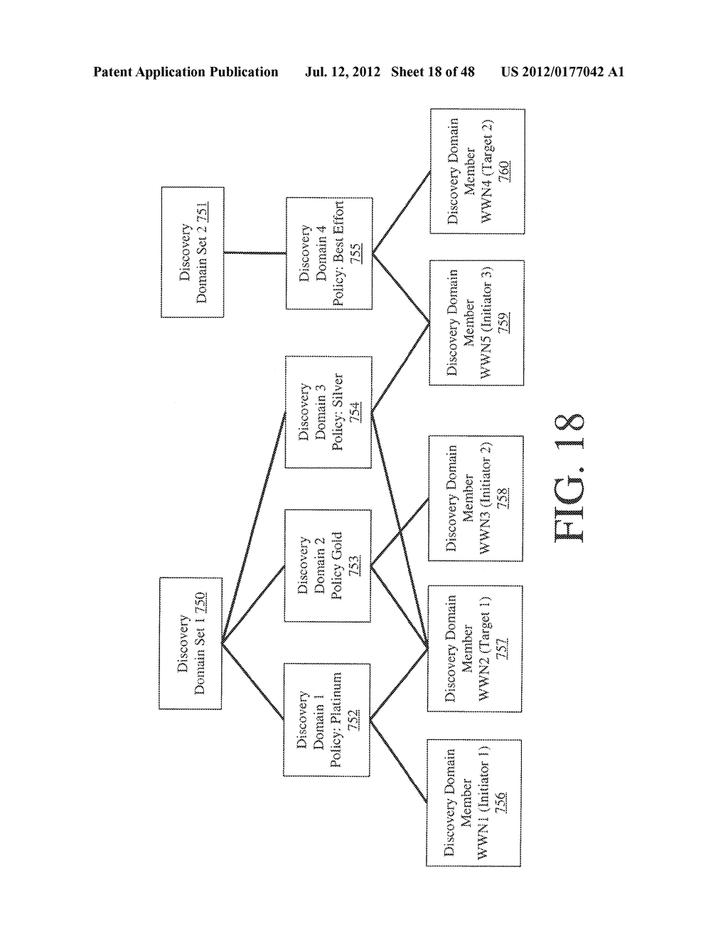 METHODS, SYSTEMS AND APPARATUS FOR THE INTERCONNECTION OF FIBRE CHANNEL     OVER ETHERNET DEVICES USING A FIBRE CHANNEL OVER ETHERNET INTERCONNECTION     APPARATUS CONTROLLER - diagram, schematic, and image 19