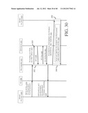 METHODS, SYSTEMS AND APPARATUS FOR THE INTERCONNECTION OF FIBRE CHANNEL     OVER ETHERNET DEVICES USING A FIBRE CHANNEL OVER ETHERNET INTERCONNECTION     APPARATUS CONTROLLER diagram and image