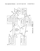 METHODS, SYSTEMS AND APPARATUS FOR THE SERVICING OF FIBRE CHANNEL FABRIC     LOGIN FRAMES diagram and image