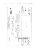 METHODS, SYSTEMS AND APPARATUS FOR THE SERVICING OF FIBRE CHANNEL FABRIC     LOGIN FRAMES diagram and image