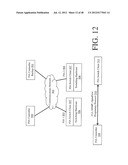 METHODS, SYSTEMS AND APPARATUS FOR THE SERVICING OF FIBRE CHANNEL FABRIC     LOGIN FRAMES diagram and image