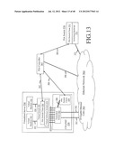 METHODS, SYSTEMS AND APPARATUS FOR THE SERVICING OF FIBRE CHANNEL FABRIC     LOGIN FRAMES diagram and image