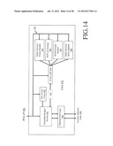 METHODS, SYSTEMS AND APPARATUS FOR THE SERVICING OF FIBRE CHANNEL FABRIC     LOGIN FRAMES diagram and image