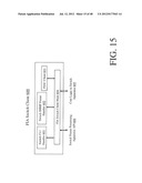 METHODS, SYSTEMS AND APPARATUS FOR THE SERVICING OF FIBRE CHANNEL FABRIC     LOGIN FRAMES diagram and image