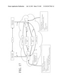 METHODS, SYSTEMS AND APPARATUS FOR THE SERVICING OF FIBRE CHANNEL FABRIC     LOGIN FRAMES diagram and image